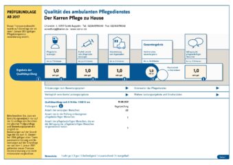 Pflege - Pflegenote_2021